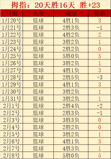 法国队首发,前瞻,姆巴佩,新葡京,新葡京app,新葡京娱乐,新普京赌场