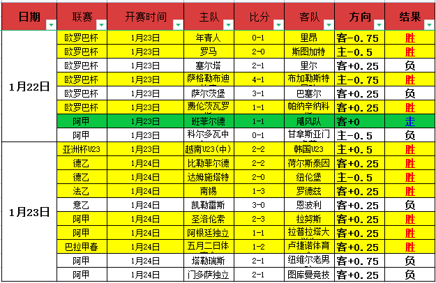 阿莫林激战,正酣,错失三分良,新葡京,新葡京app,新葡京娱乐,新普京赌场