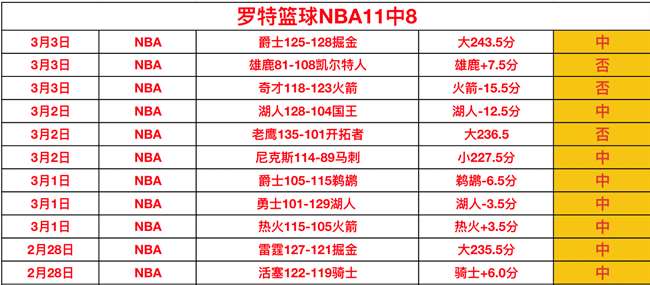 米兰关注帕,罗特,阿尔克马尔,新葡京,新葡京app,新葡京娱乐,新普京赌场