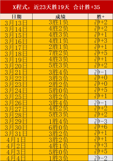 大乐透期号,专家推荐,质合分析前,新葡京,新葡京app,新葡京娱乐,新普京赌场