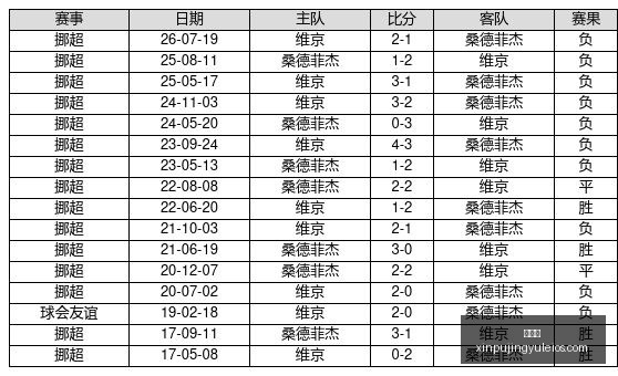 荣耀电竞新,品发布,性能突破引,新葡京,新葡京app,新葡京娱乐,新普京赌场