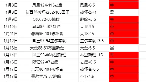 印尼两次跌倒再起，托希尔期望踏上世界杯征程