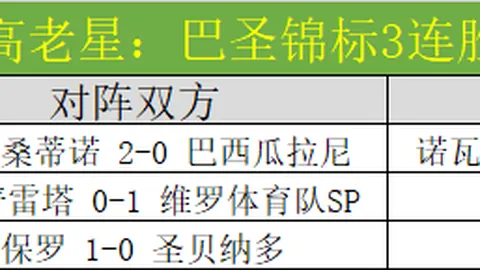 沙特球迷协会今晚将悬挂近万面国旗，为大战中的沙特队加油助威。