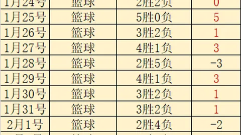 法国队首发前瞻：姆巴佩、登贝莱、穆阿尼联袂出击