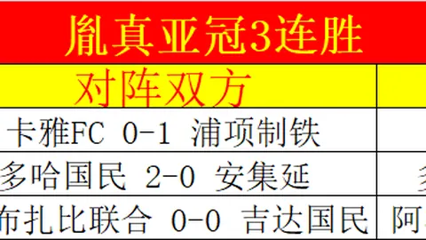路威：科比对大乐透期号分析严肃如军人